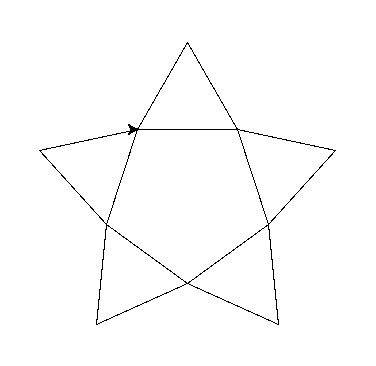 rysowanie w turtle - trójkąt - przykład